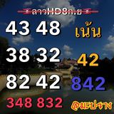 แนวทางหวยลาว 8/9/66 ชุดที่ 7