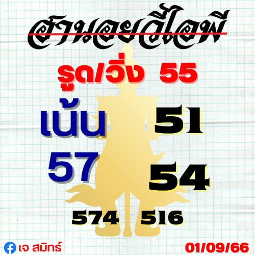 แนวทางหวยฮานอย 1/9/66 ชุดที่ 1