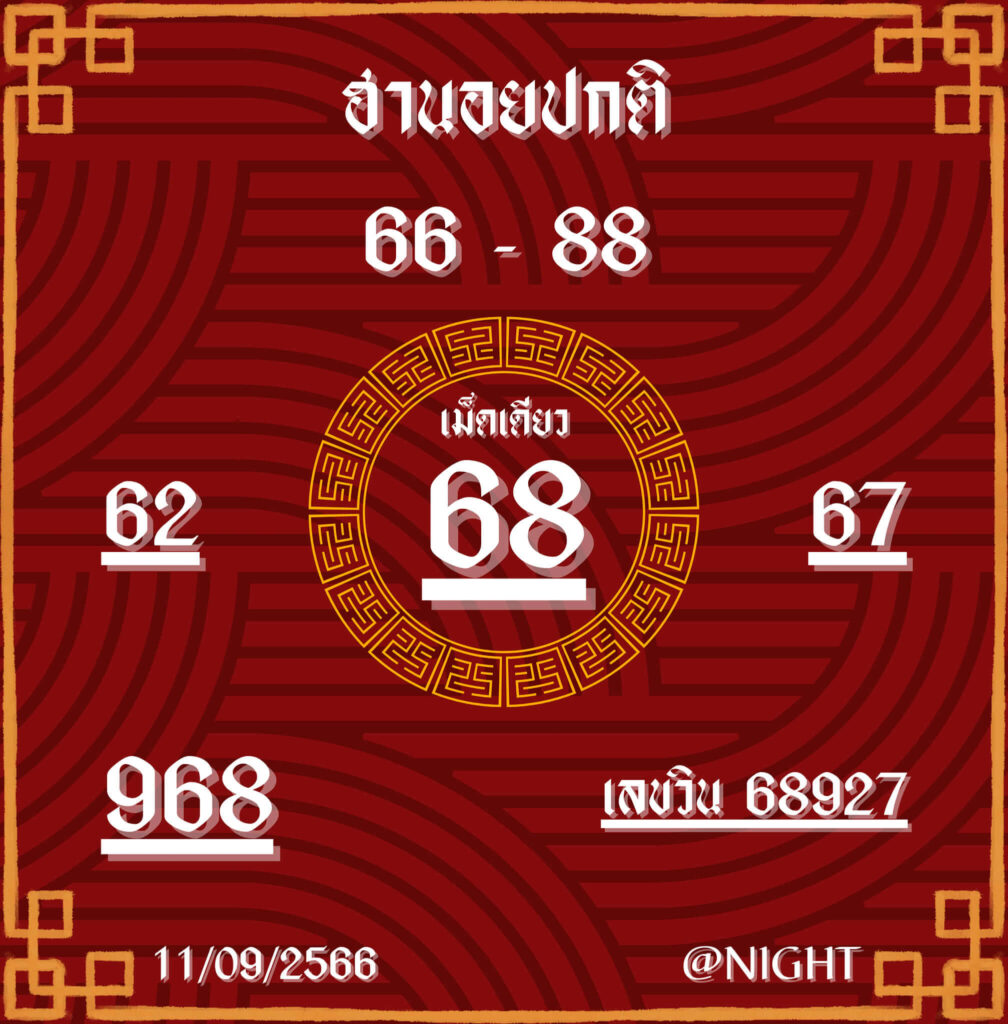 แนวทางหวยฮานอย 11/9/66 ชุดที่ 10