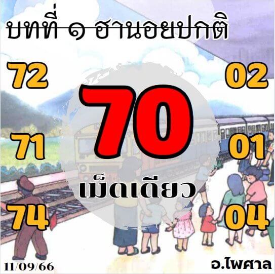 แนวทางหวยฮานอย 11/9/66 ชุดที่ 8