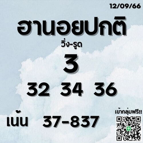 แนวทางหวยฮานอย 12/9/66 ชุดที่ 1