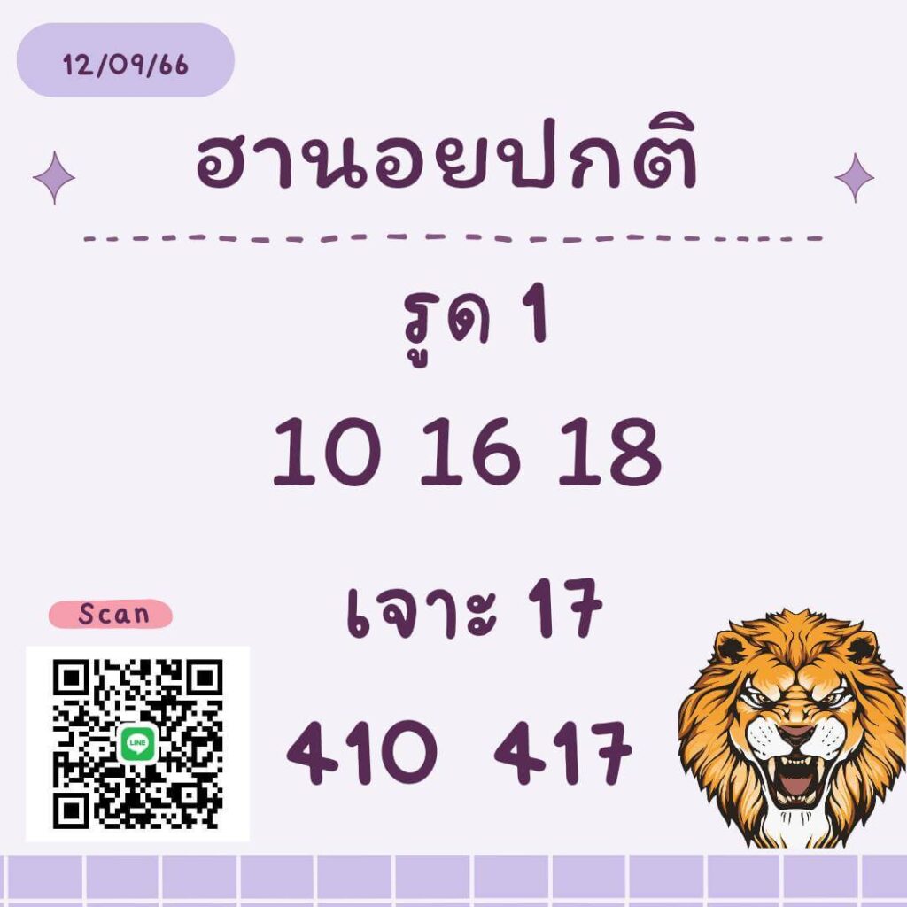 แนวทางหวยฮานอย 12/9/66 ชุดที่ 3