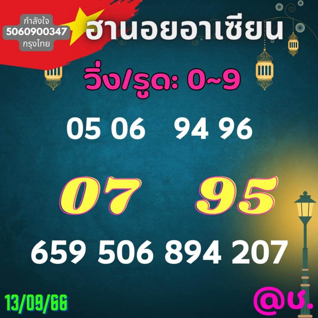 แนวทางหวยฮานอย 13/9/66 ชุดที่ 10