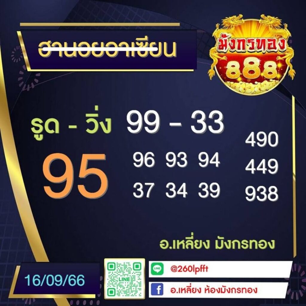 แนวทางหวยฮานอย 16/9/66 ชุดที่ 3