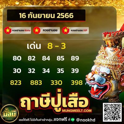 แนวทางหวยฮานอย 16/9/66 ชุดที่ 9