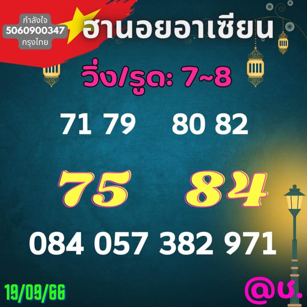 แนวทางหวยฮานอย 19/9/66 ชุดที่ 10