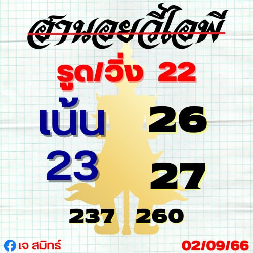 แนวทางหวยฮานอย 2/9/66 ชุดที่ 10