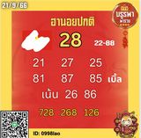 แนวทางหวยฮานอย 21/9/66 ชุดที่ 7