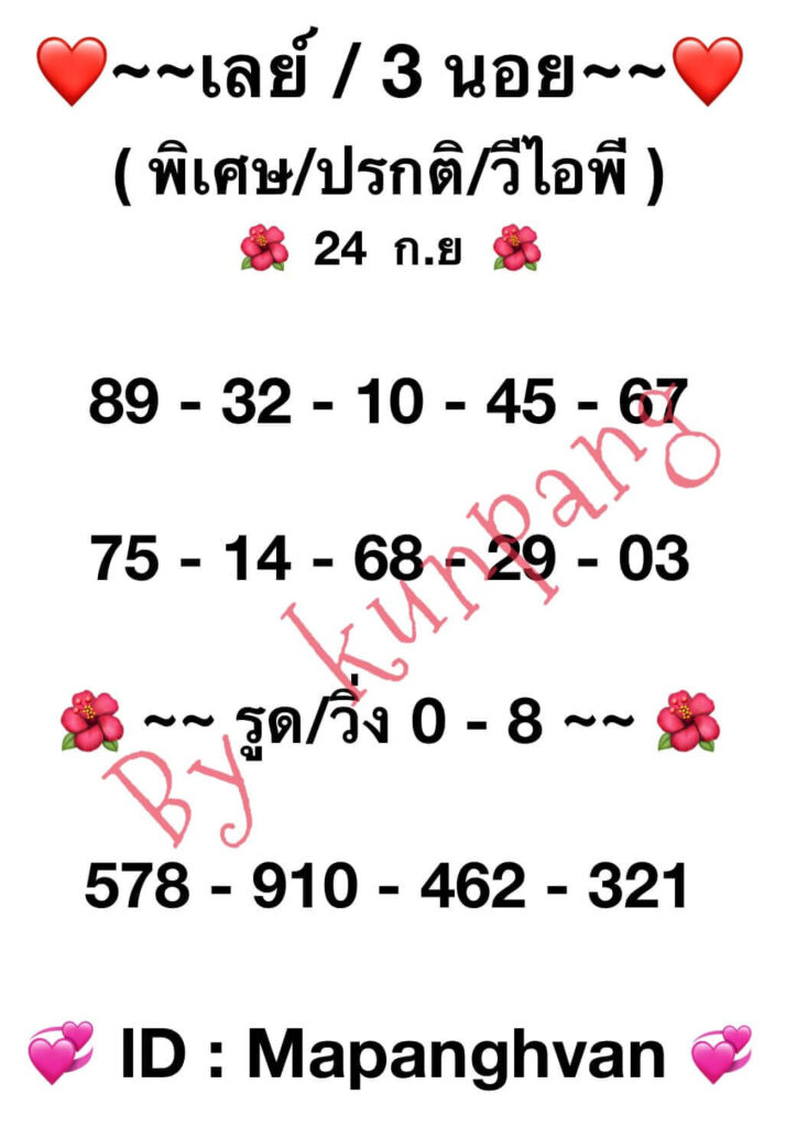 แนวทางหวยฮานอย 24/9/66 ชุดที่ 7