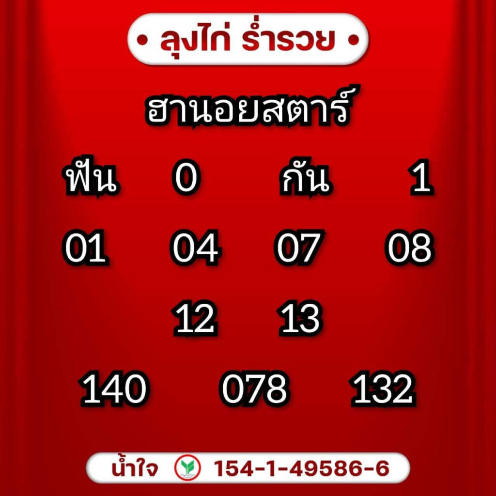 แนวทางหวยฮานอย 26/9/66 ชุดที่ 10