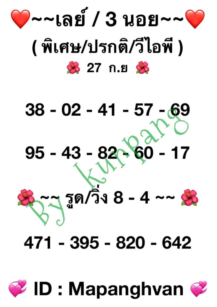 แนวทางหวยฮานอย 27/9/66 ชุดที่ 14