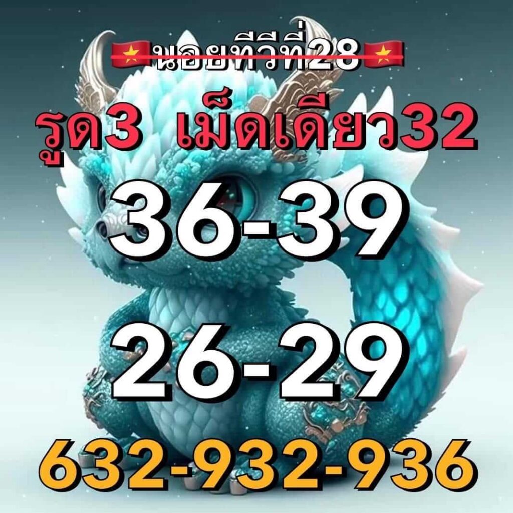 แนวทางหวยฮานอย 28/9/66 ชุดที่ 3