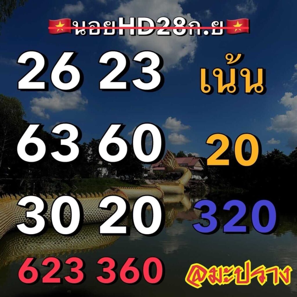 แนวทางหวยฮานอย 28/9/66 ชุดที่ 8