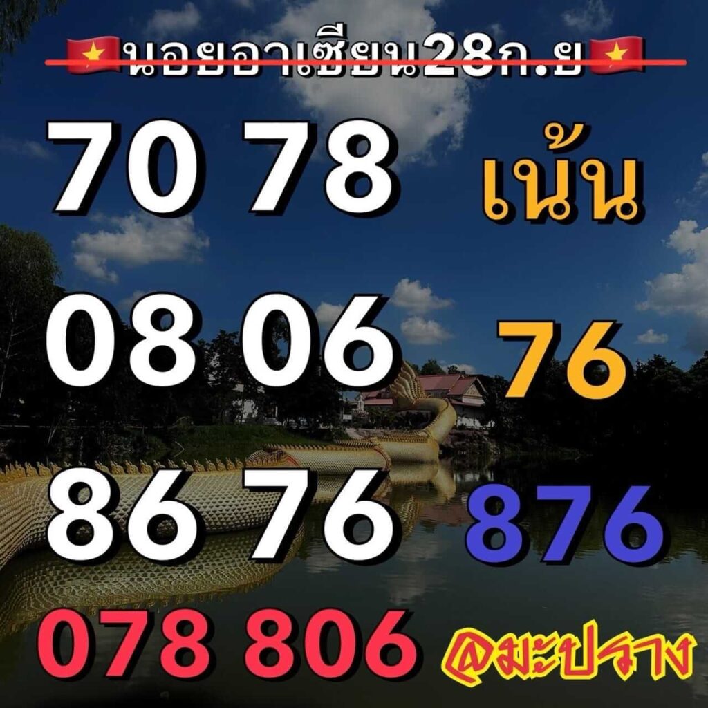 แนวทางหวยฮานอย 28/9/66 ชุดที่ 9