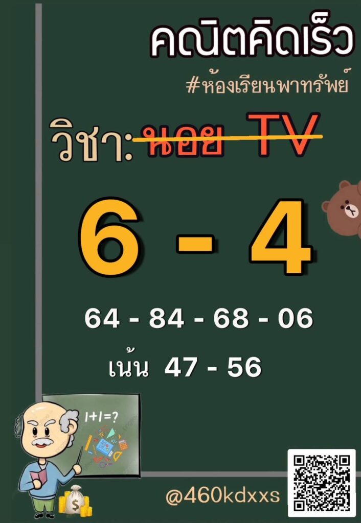 แนวทางหวยฮานอย 29/9/66 ชุดที่ 3