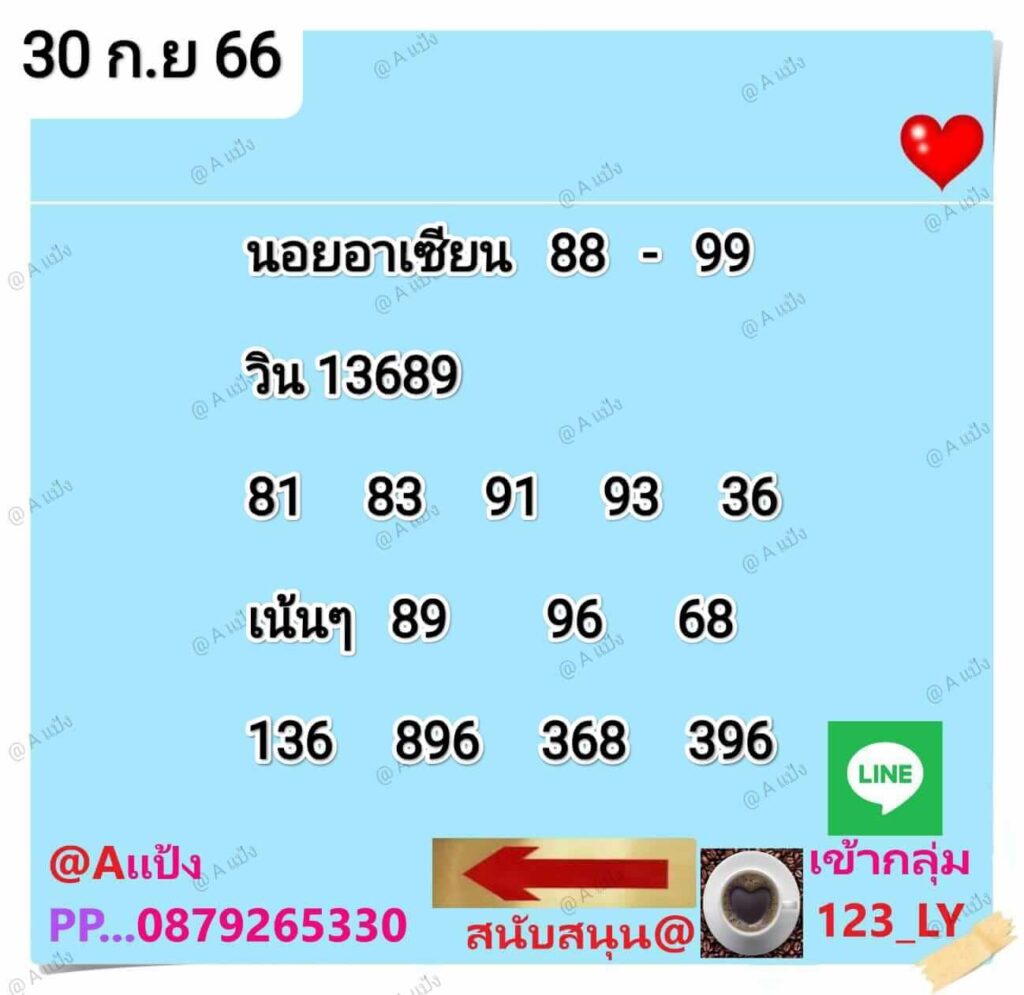 แนวทางหวยฮานอย 30/9/66 ชุดที่ 14