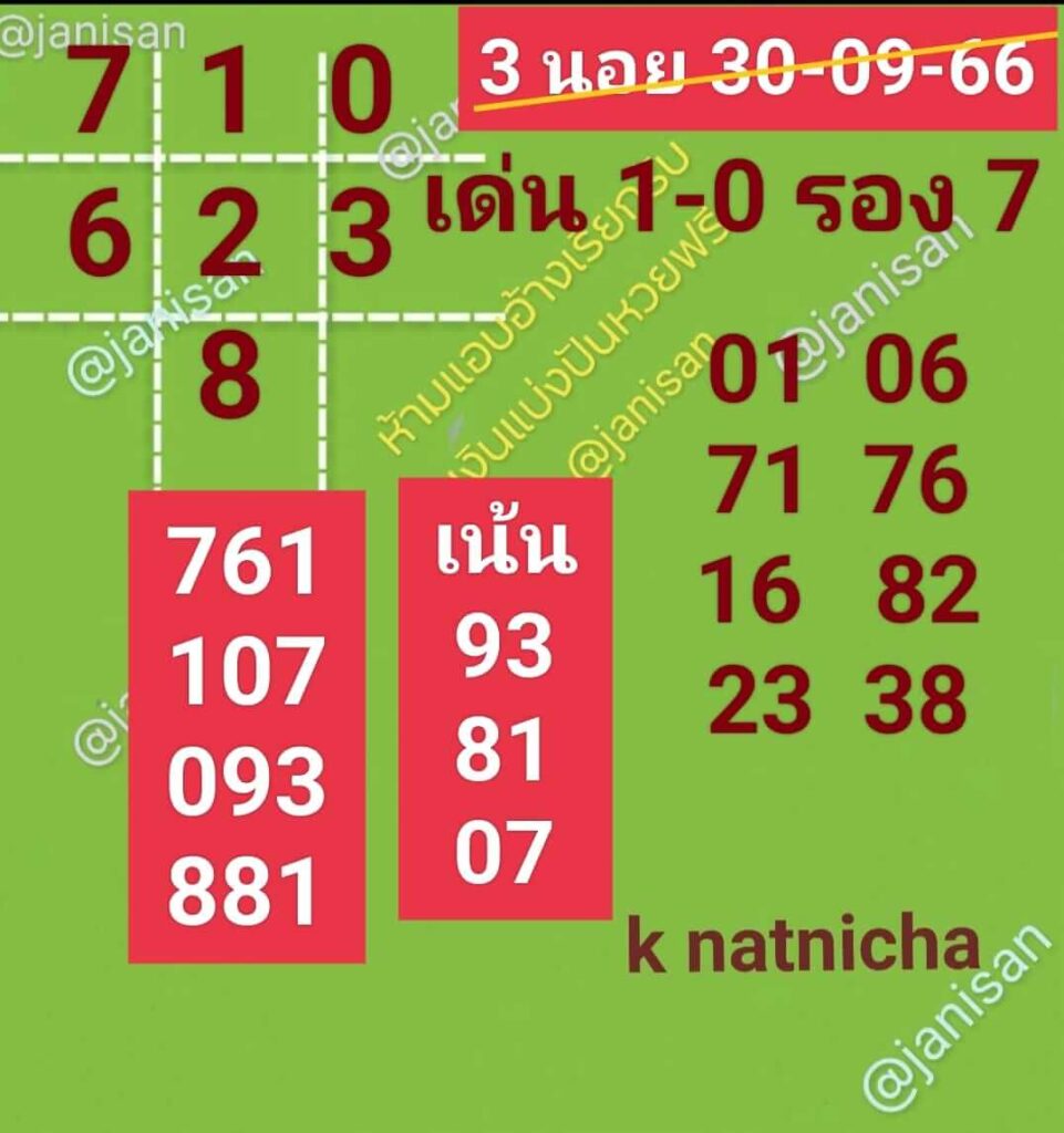 แนวทางหวยฮานอย 30/9/66 ชุดที่ 2