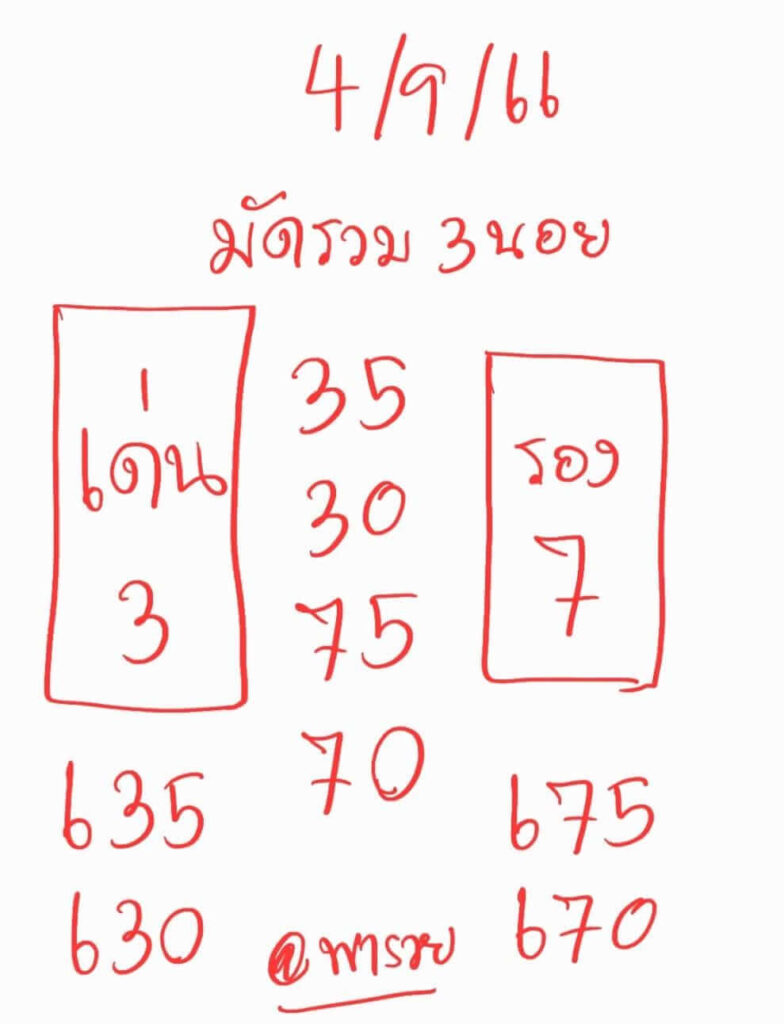 แนวทางหวยฮานอย 4/9/66 ชุดที่ 6