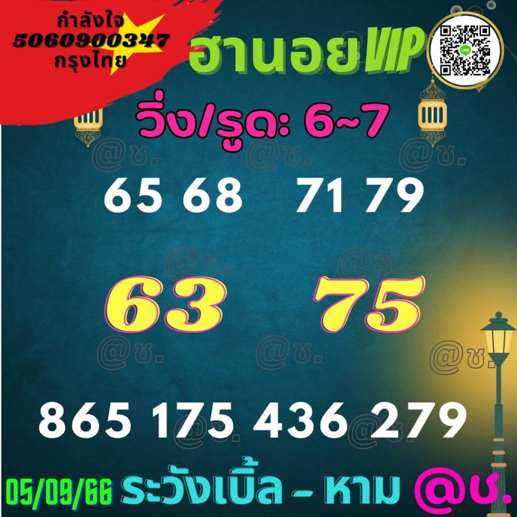 แนวทางหวยฮานอย 5/9/66 ชุดที่ 2