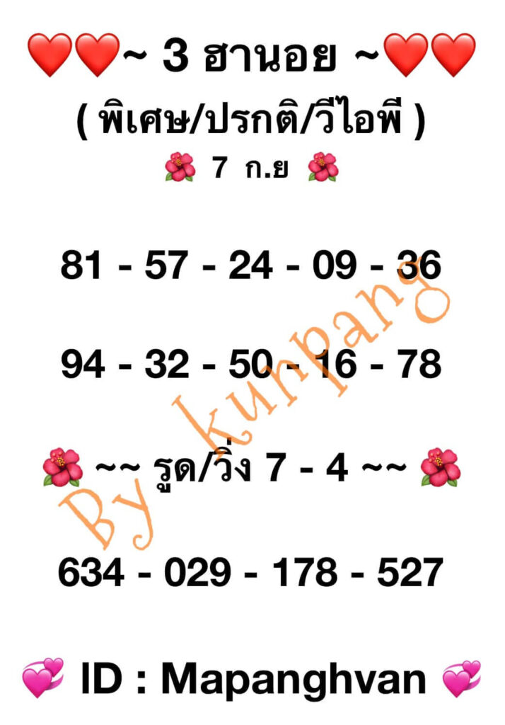 แนวทางหวยฮานอย 7/9/66 ชุดที่ 9