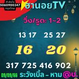 แนวทางหวยฮานอย 9/9/66 ชุดที่ 4