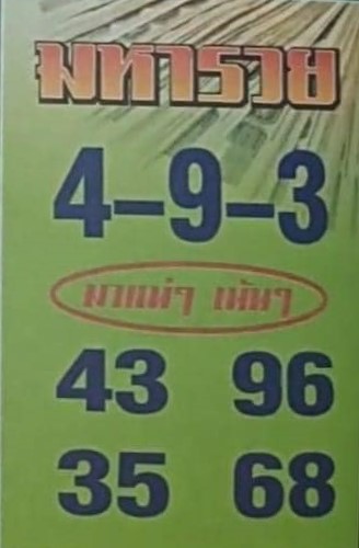 หวยมหารวย 16/101/66 หวยดังสูตร 2 ตัวเด็ด แนวทางชี้ทางรวย หวยมหารวย 16/101/66 หวยดังสูตร 2 ตัวเด็ด แนวทางชี้ทางรวย
