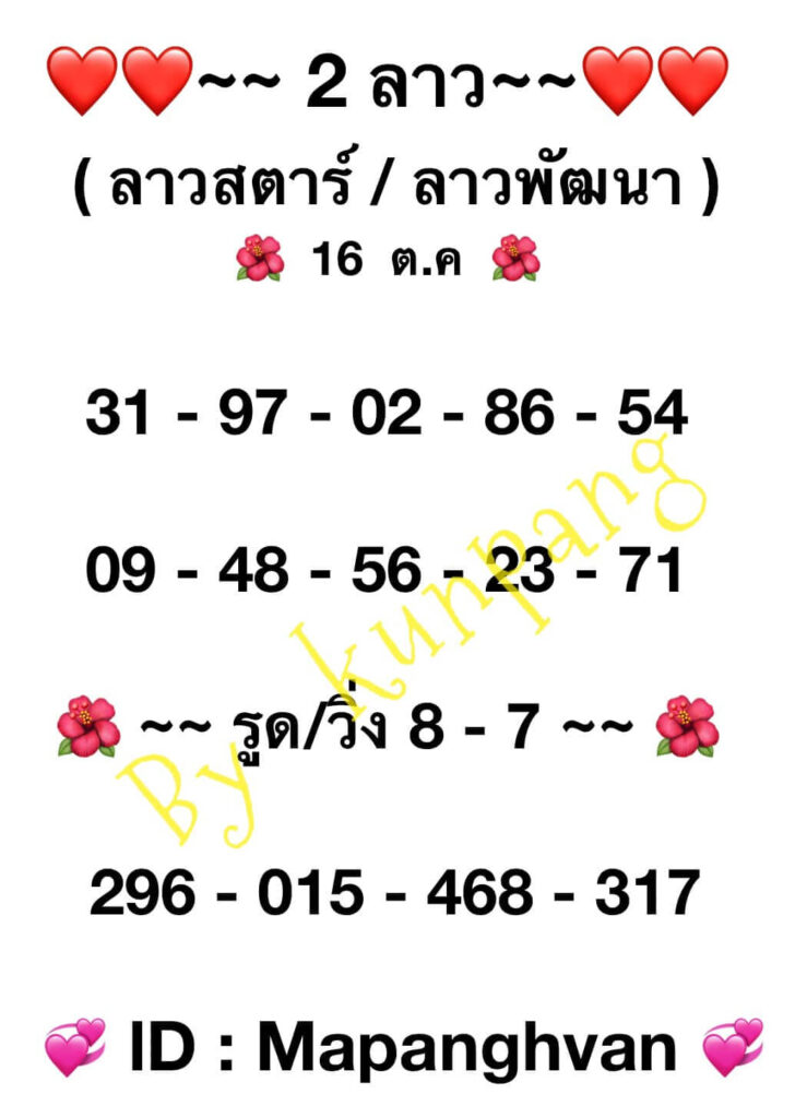 แนวทางหวยลาว 16/10/66 ชุดที่ 5