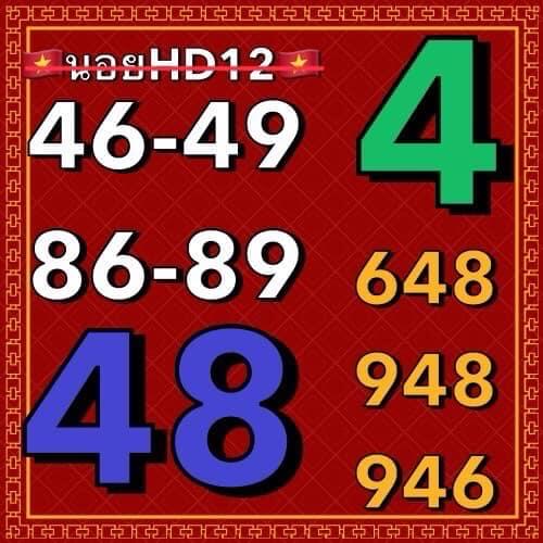 แนวทางหวยฮานอย 12/10/66 ชุดที่ 10