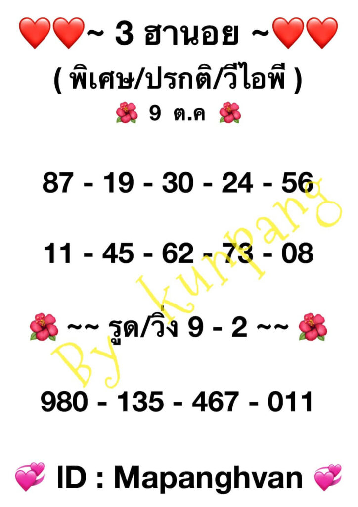 แนวทางหวยฮานอย 9/10/66 ชุดที่ 3