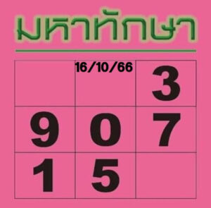 มหาทักษา 16/10/66