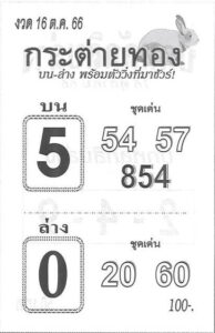 หวยกระต่ายทอง 16/10/66