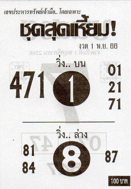 หวยชุดสุดเหี้ยม 1/11/66