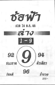 หวยช่อฟ้า 16/10/66