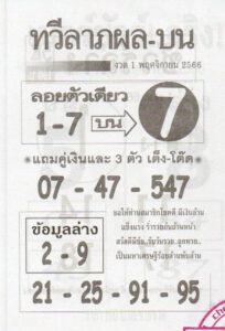 หวยทวีลาภผลบน 1/11/66