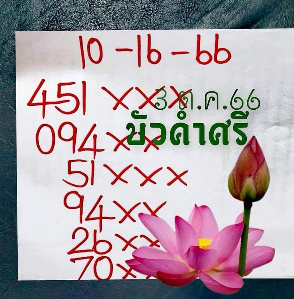 หวยบัวคำศรี 16/10/66