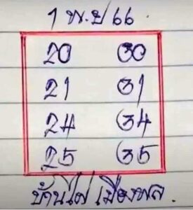 หวยบ้านไผ่เมืองพล 1/11/66