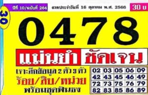 หวยประชานิยม 16/10/66