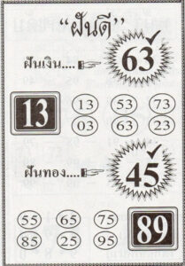 หวยฝันดี 1/11/66