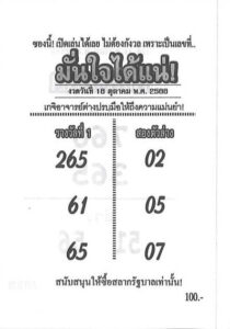 หวยมั่นใจได้แน่ 16/10/66