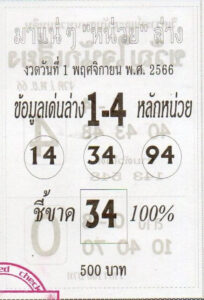 หวยมาแน่ๆหน่วยล่าง 1/11/66