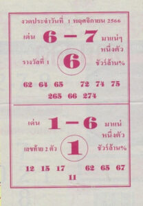 หวยล็อต 1/11/66