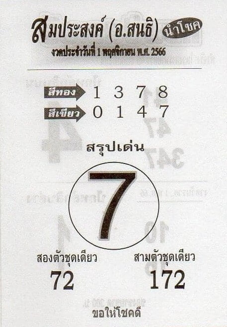 หวยสมประสงค์ 1/11/66