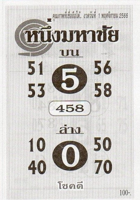 หวยหนึ่งมหาชัย 1/11/66