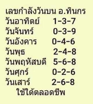 หวยอาจารย์ทินกร 16/10/66