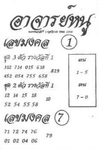 หวยอาจารย์หนู 1/11/66