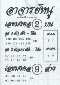 หวยอาจารย์หนู 16/10/66