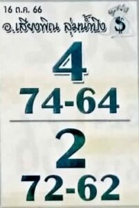 หวยอาจารย์เสียงพิณลุ่มน้ำปิง 16/10/66