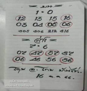 หวยอาจารย์โกยบ้านไร่ 16/10/66