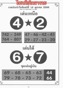 หวยเด่นเหนือใต้ 16/10/66