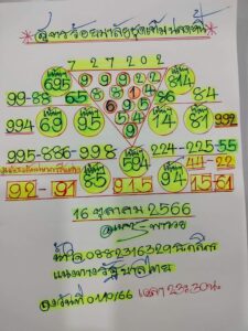 หวยเนตรพารวย 16/10/66